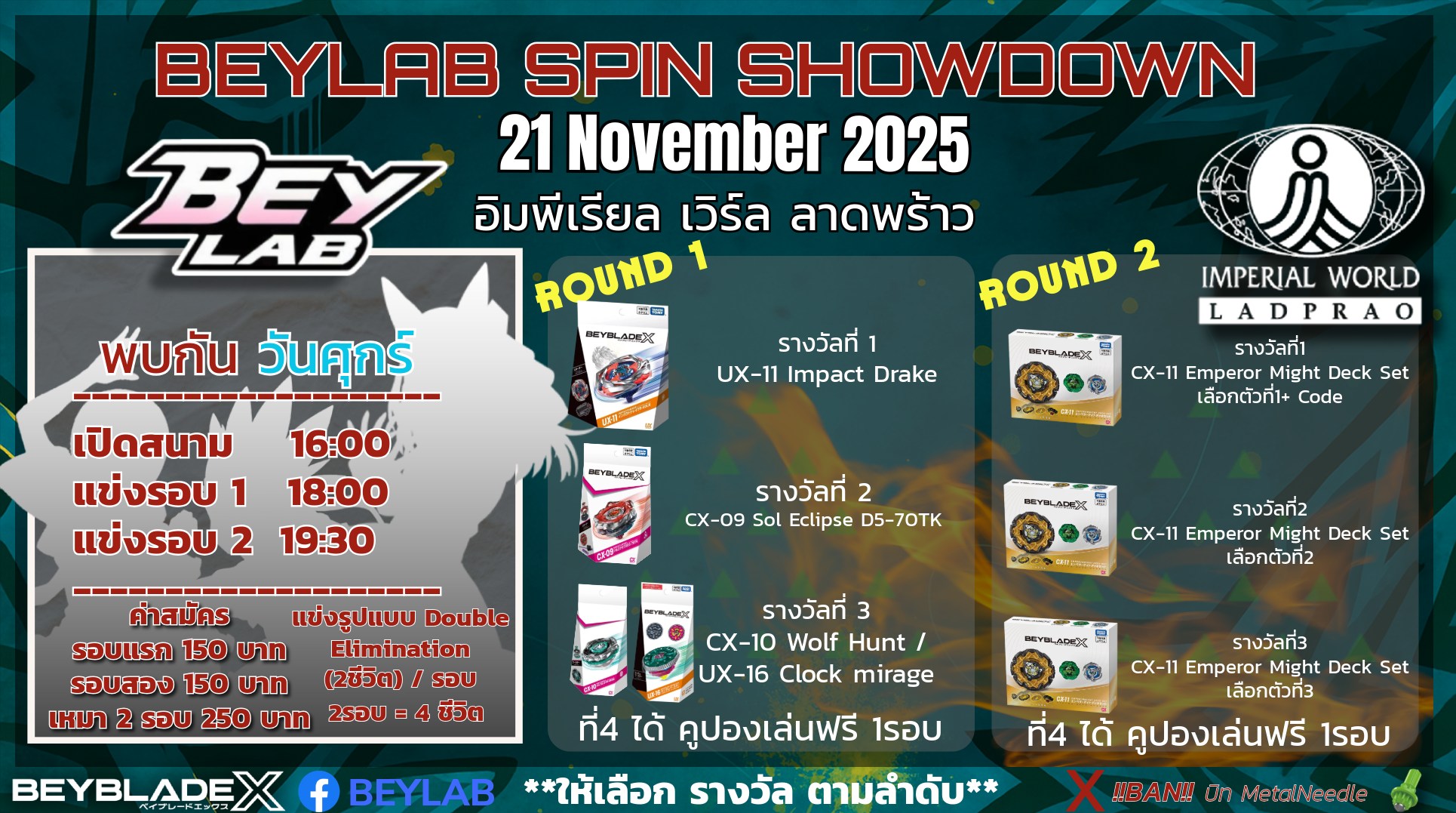 Beylab Spin Showdown