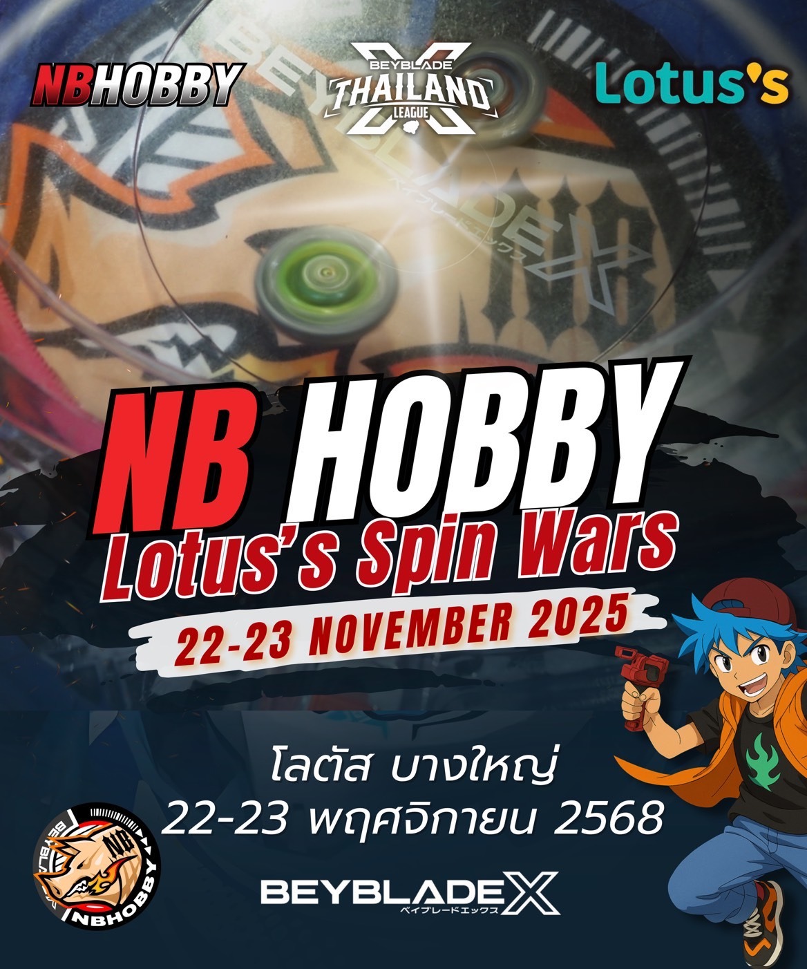 NB Hobby @โลตัส บางใหญ่